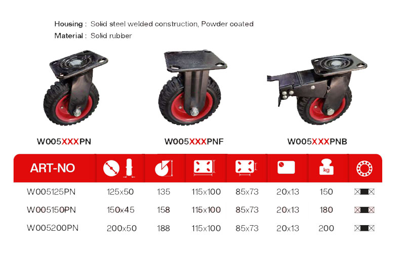 Belt Conveyors Systems