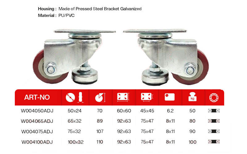 Belt Conveyors Systems