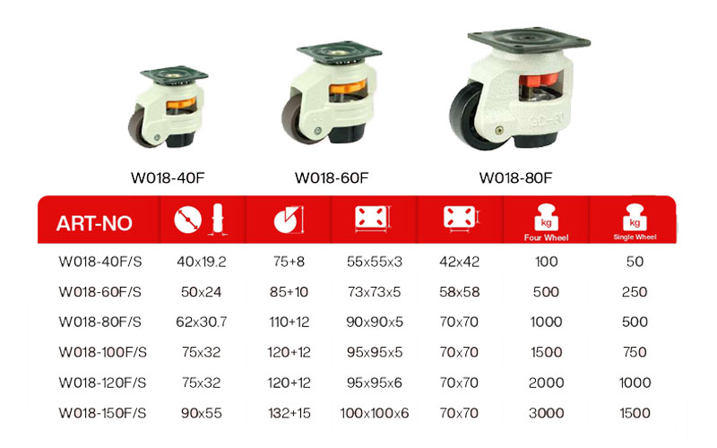 Belt Conveyors Systems