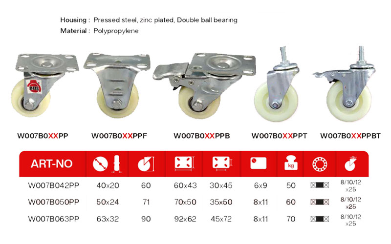 Belt Conveyors Systems
