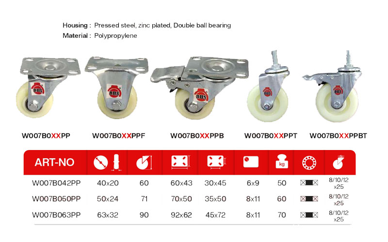 Belt Conveyors Systems