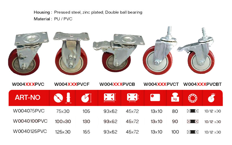 Belt Conveyors Systems